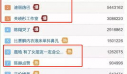 娱乐吃瓜爆料qq群微博,QQ群、微博爆料背后的真相大揭秘！”